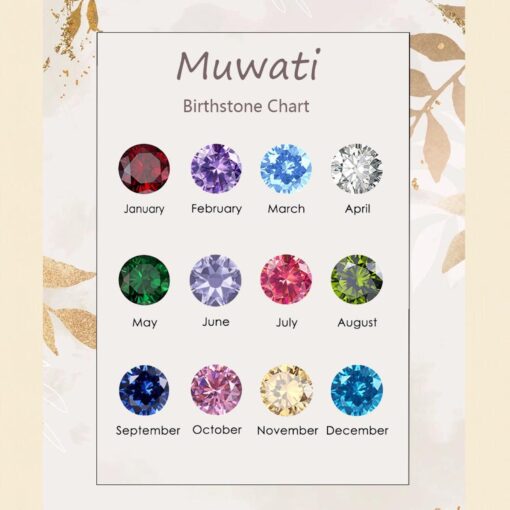 Personalized Gold Family Birthstone Necklace - Christmas, Birthday Item for Mom, Grandma, Bridesmaids - Image 5